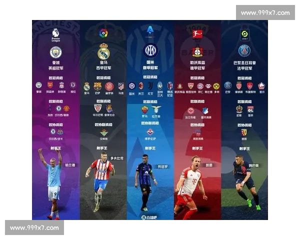 以2027赛季为中心的未来竞技格局与发展趋势前瞻研究深度构想