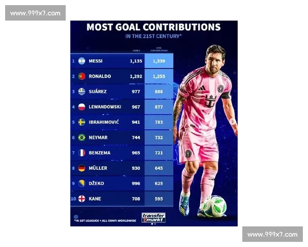 转会费高达引爆足坛新格局豪门博弈与球员价值重塑时代风云变幻全球震撼